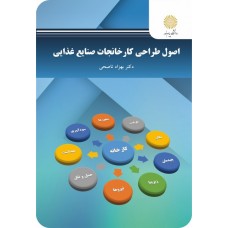 کتاب اصول طراحی کارخانجات صنایع غذایی 