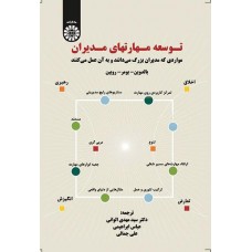 کتاب توسعه مهارتهای مدیران کد 1587